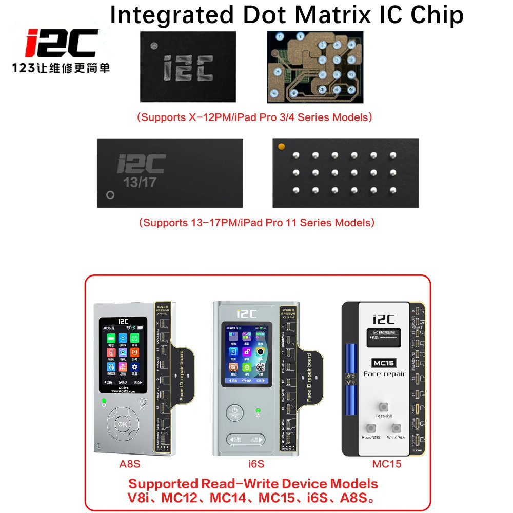 Phone Cases Rubber - I2C Geïntegreerde Dot Matrix Chip voor
