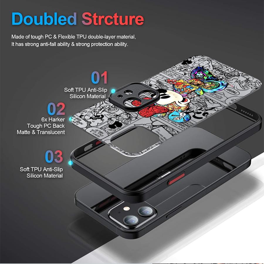 Disney Mickey Mouse hoesje voo - Phone Cases Disney recensie en prijs