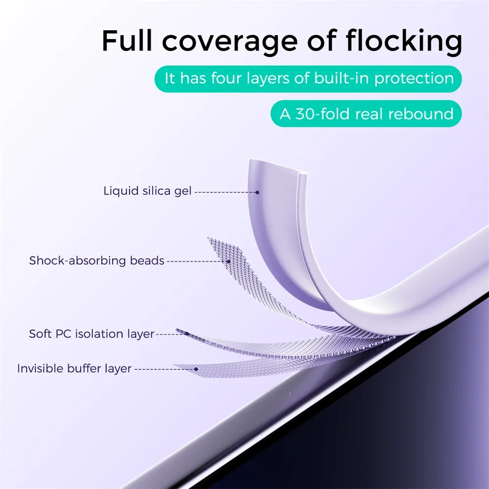 Hoge kwaliteit originele silic - Phone Cases Quality recensie en prijs